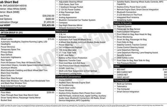 HYUNDAI SANTA CRUZ 2025 5NTJADDE5SH140518 image HYUNDAI SANTA CRUZ 2025 5NTJADDE5SH140518 image